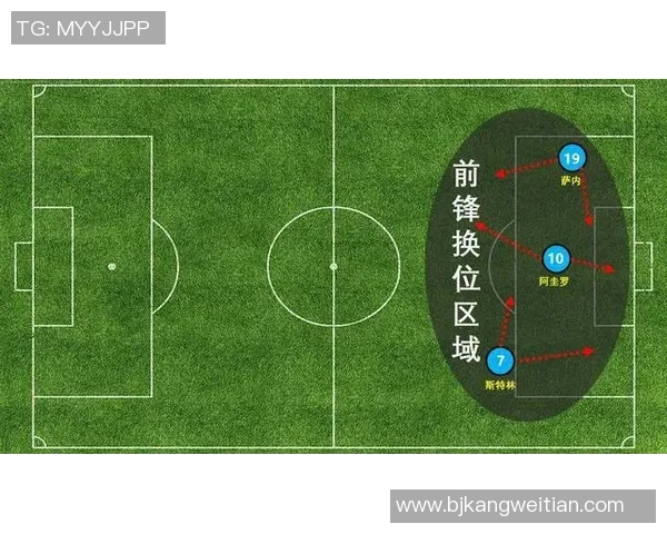 广州足球队控制革新深度解析与未来发展展望 广州足球队控制革新深度解析与未来发展展望