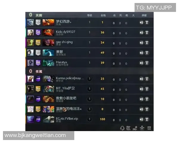 聚焦DOTA2V5战队灵活性战术分析与应用探讨 聚焦DOTA2V5战队灵活性战术分析与应用探讨